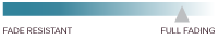 Natural Fade Resistance