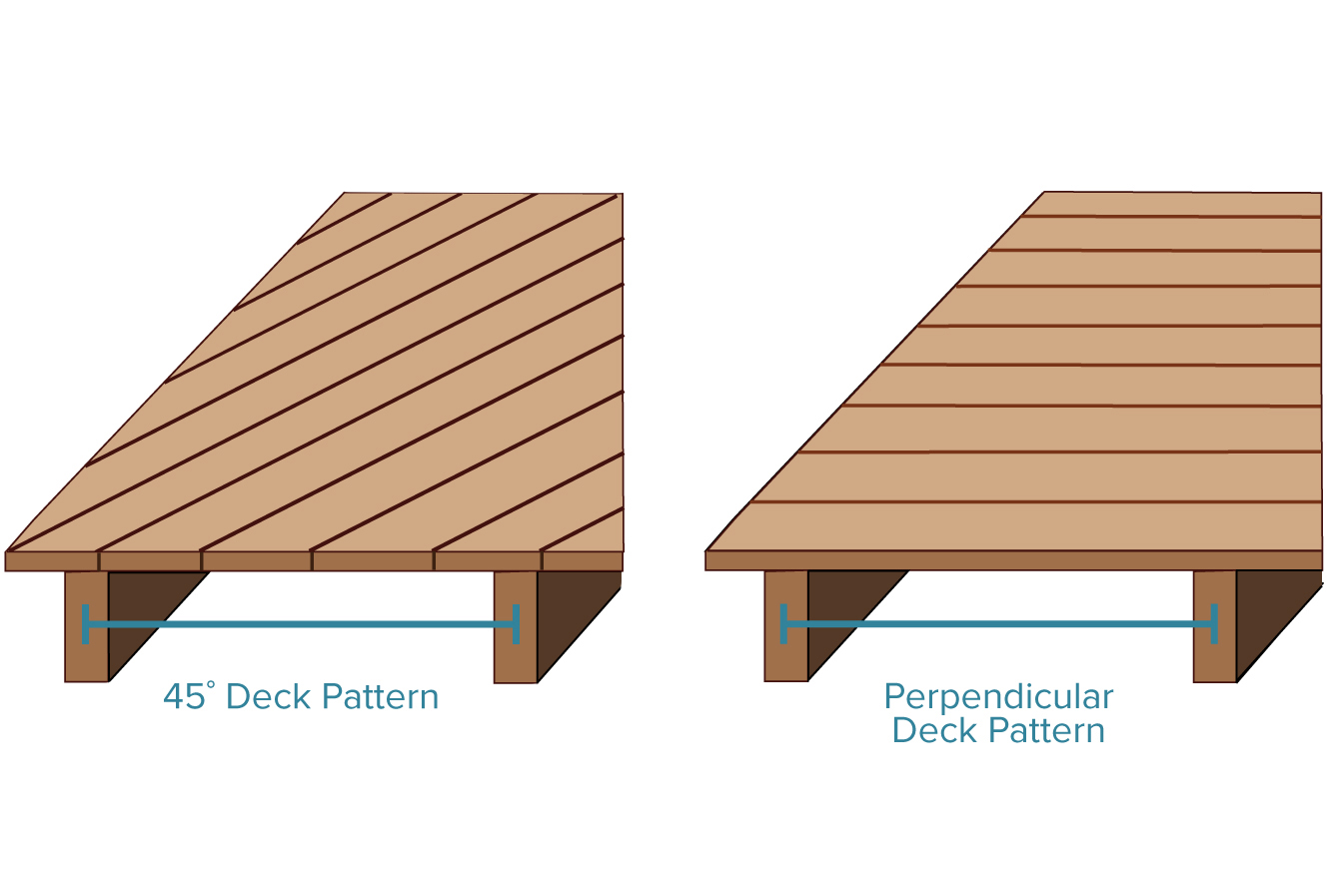 Deck Pattern Line Drawings